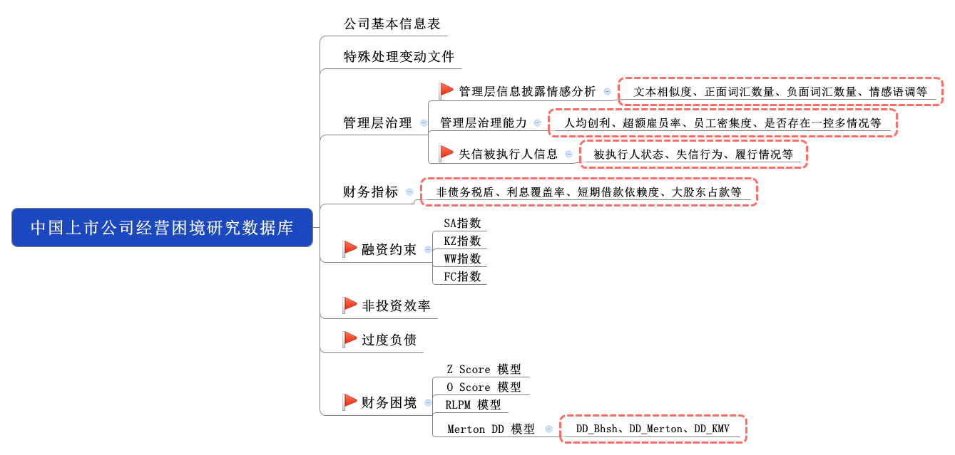b88dc7ed353e59df b88dc7ed353e59df