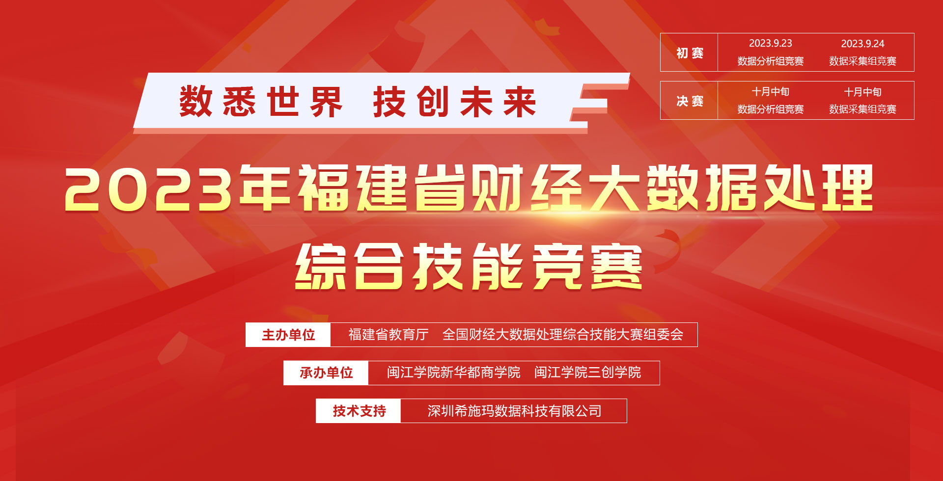  2023年福建省财经大数据处置综合技术较量圆满收官